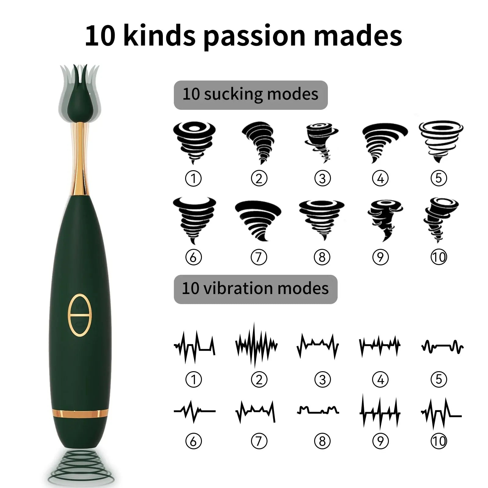 Powerful Clitoris Sucking Vibrator Pen G-spot Stimulator - Vibegg