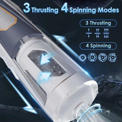 Automatic 4 Rotating 3 Thrusting Male Masturbator