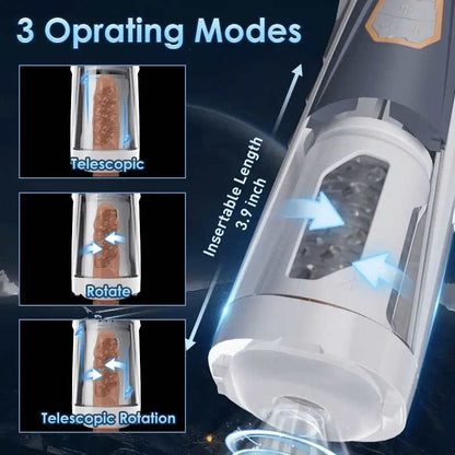 Automatic 4 Rotating 3 Thrusting Male Masturbator