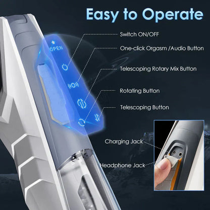 Automatic 4 Rotating 3 Thrusting Male Masturbator